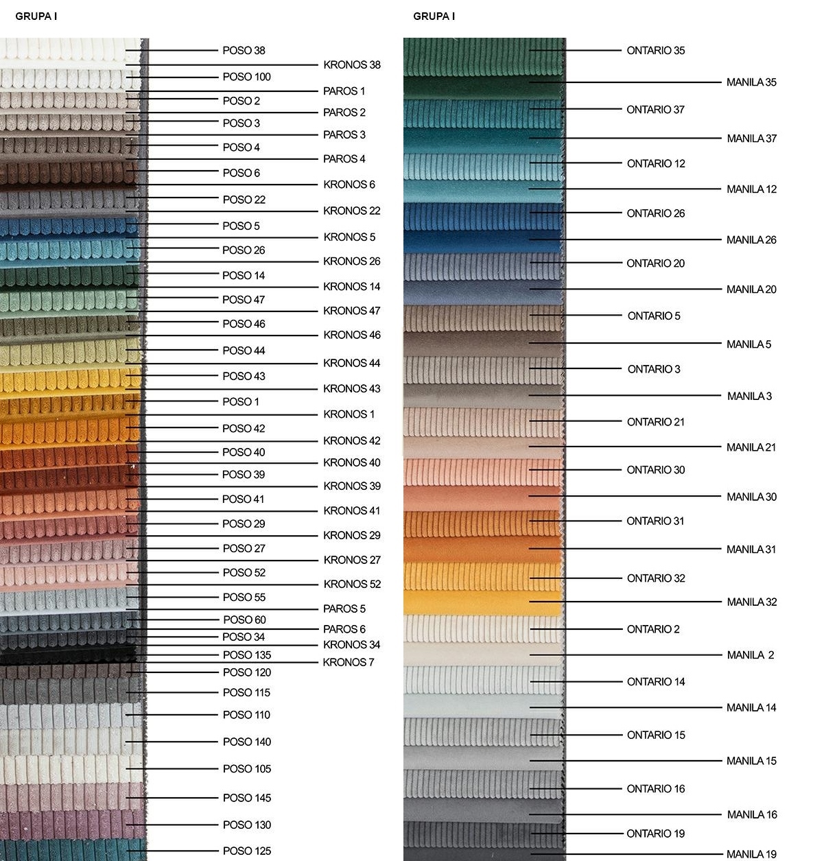 Narożnik BILBAO z funkcją spania - I grupa tkanin - obrazek 4