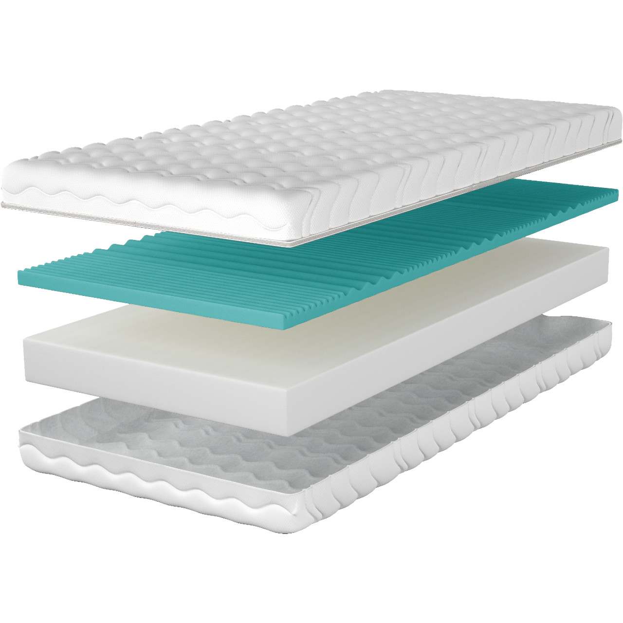 Materac 140x200 PANAMA - obrazek 3