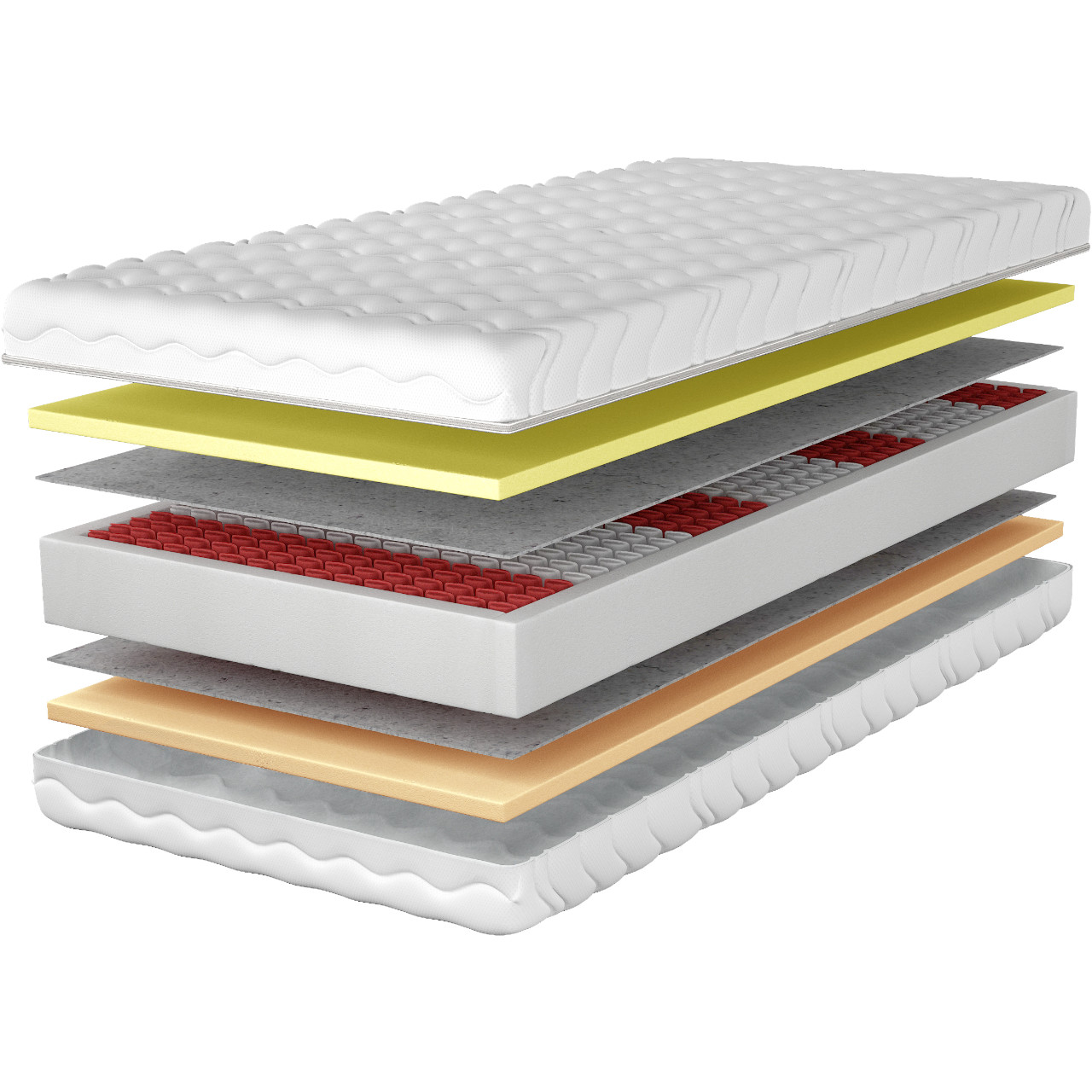 Materac 140x200 PIK multipocket visco - obrazek 3