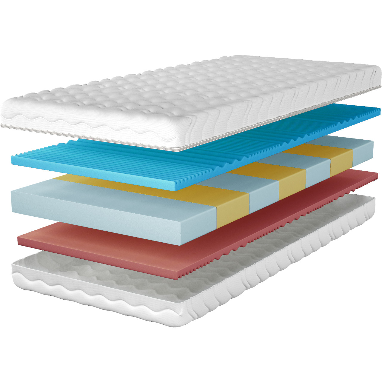 Materac 180x200 ELVA - obrazek 3