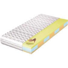 Materac 180x200 SONIC visco