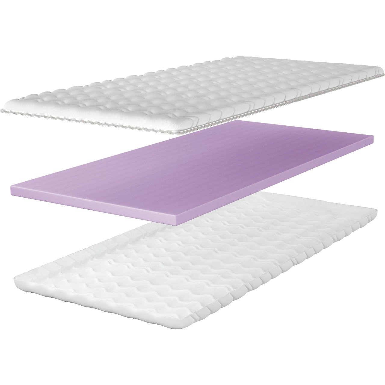 Materac 160x200 TOPPER T-1 - obrazek 3