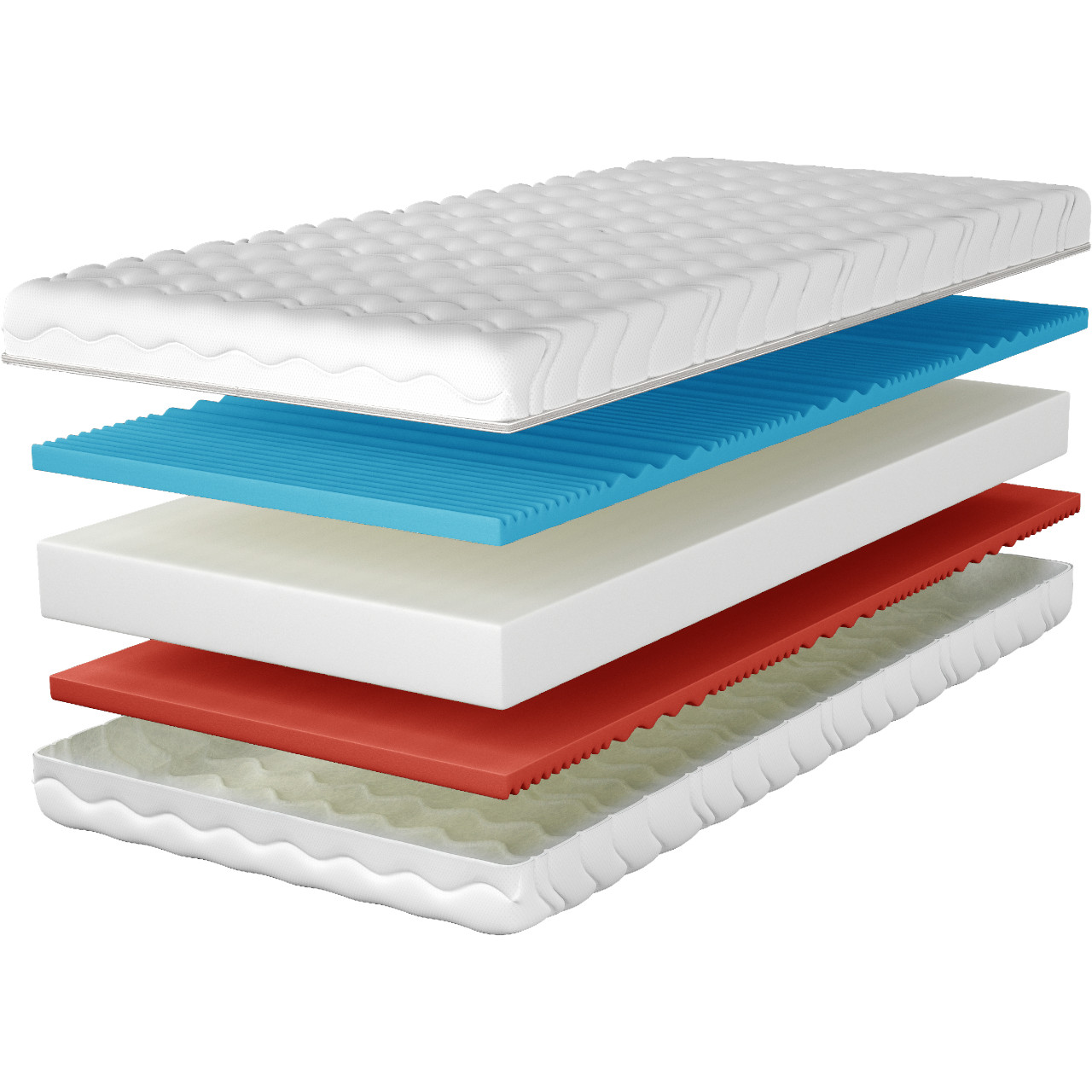 Materac 180x200 MIDAS - obrazek 3