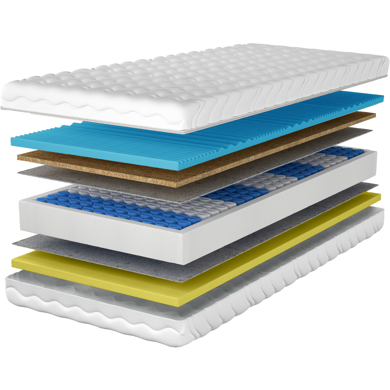 Materac 140x200 MERES pocket kokos visco - obrazek 3