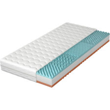 Materac 200x200 HATHOR