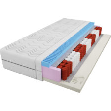 Materac kieszeniowy termoelastyczny 200x200 JULES BLANC