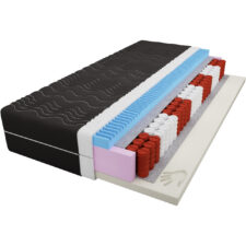 Materac kieszeniowy termoelastyczny 200x200 JULES NOIR