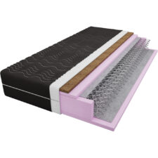 Materac sprężynowy + kokos 200x200 LOU NOIR