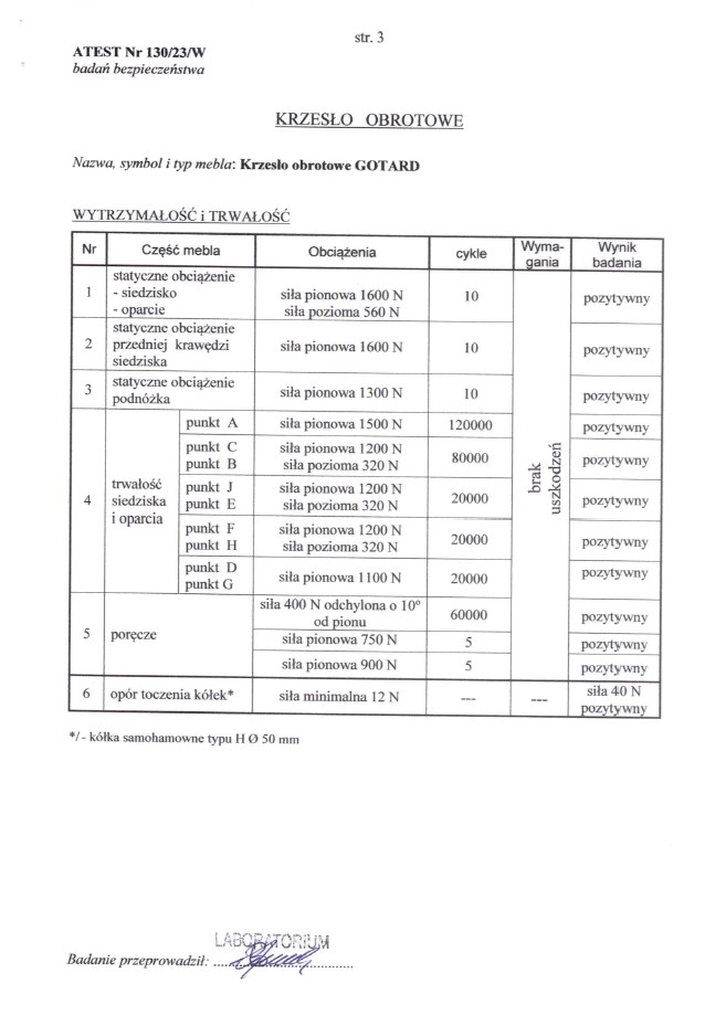 GOTARD fotel gabinetowy czarny - obrazek 3