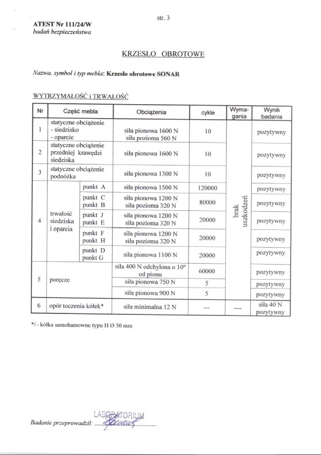 SONAR fotel gabinetowy czarny - obrazek 7